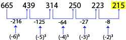 Number Series Test 6 question and answers, Solved Number Series problems, Number Series online test, Number Series tricks, Number Series quiz, Number Series tips